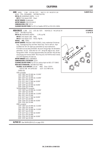 AGUA DULCE - Airport Diagram