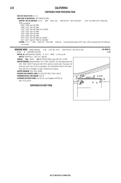 BANNING MUNI - Airport Diagram