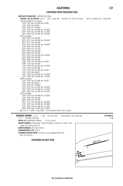 CHIRIACO SUMMIT - Airport Diagram
