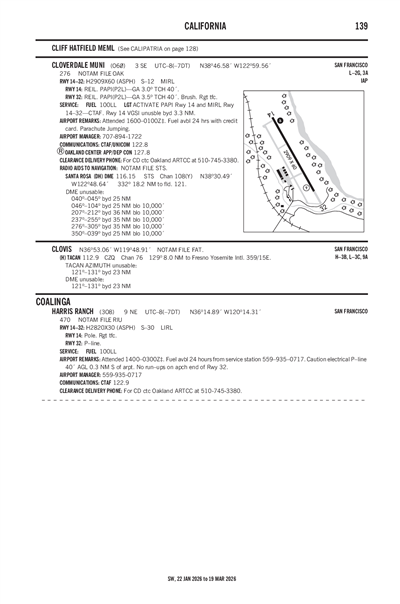 HARRIS RANCH - Airport Diagram
