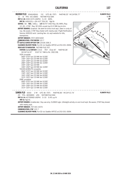 MURRAY FLD - Airport Diagram