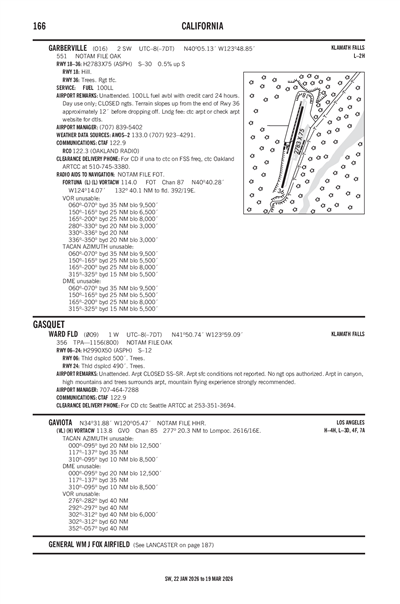 WARD FLD - Airport Diagram