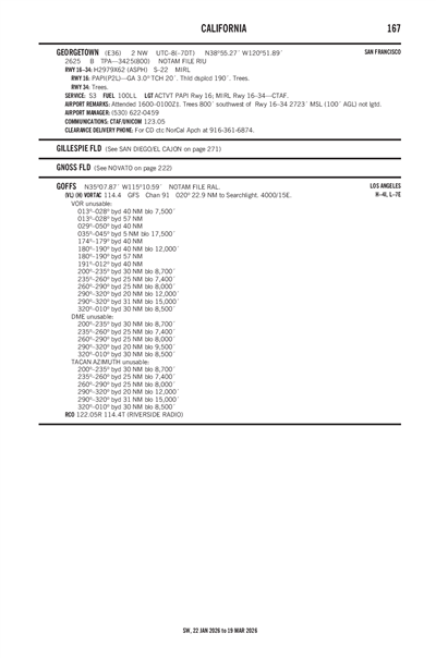 GEORGETOWN - Airport Diagram