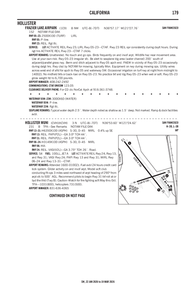 HOLLISTER MUNI - Airport Diagram