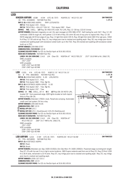 LODI AIRPARK - Airport Diagram