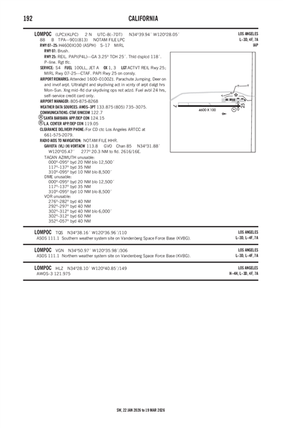 LOMPOC - Airport Diagram