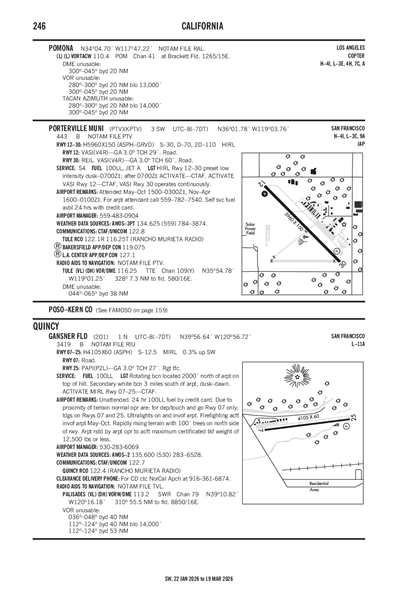PORTERVILLE MUNI - Airport Diagram