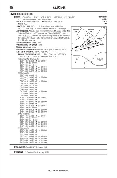 FLABOB - Airport Diagram