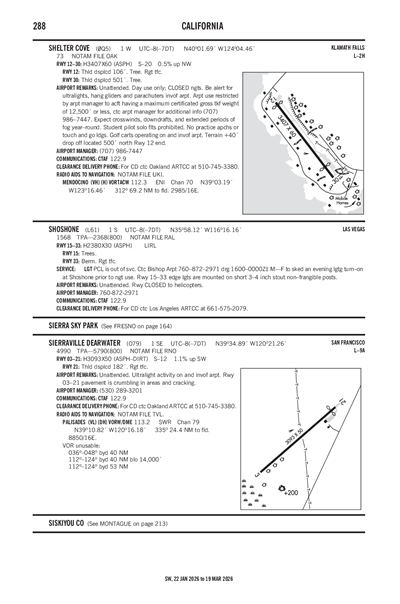 SIERRAVILLE DEARWATER - Airport Diagram