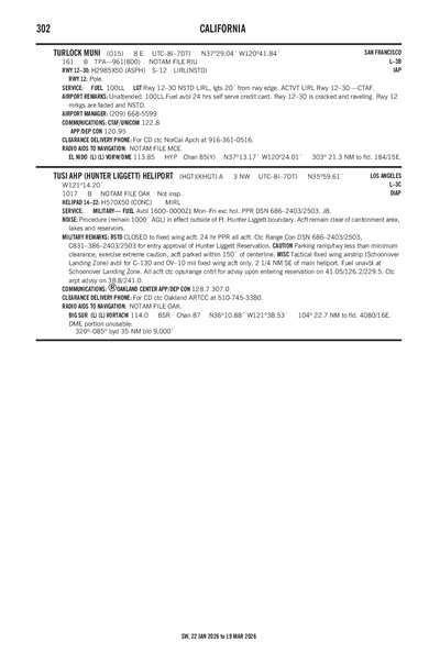 TURLOCK MUNI - Airport Diagram