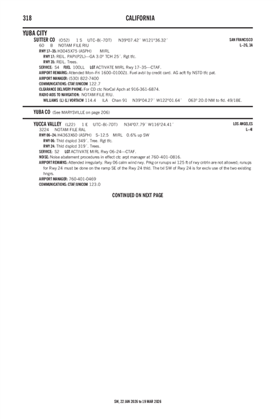 SUTTER COUNTY - Airport Diagram