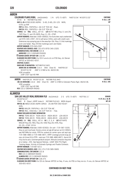 COLORADO PLAINS RGNL - Airport Diagram