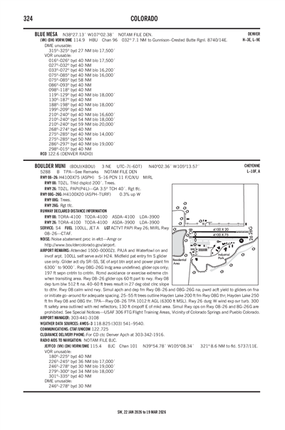 BOULDER MUNI - Airport Diagram