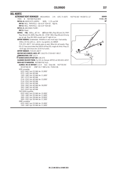 ASTRONAUT KENT ROMINGER - Airport Diagram