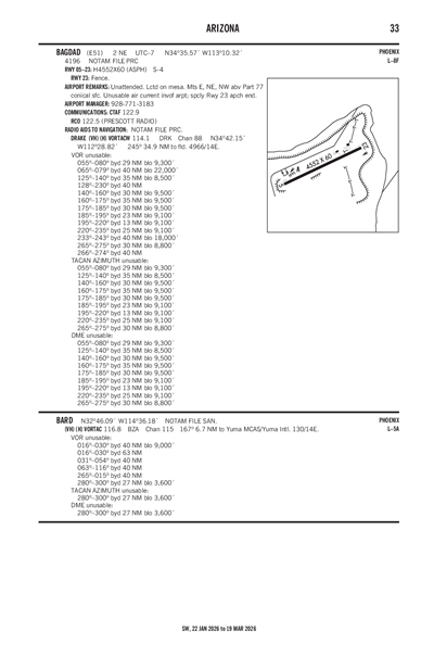 BAGDAD - Airport Diagram
