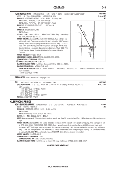 FORT MORGAN MUNI - Airport Diagram