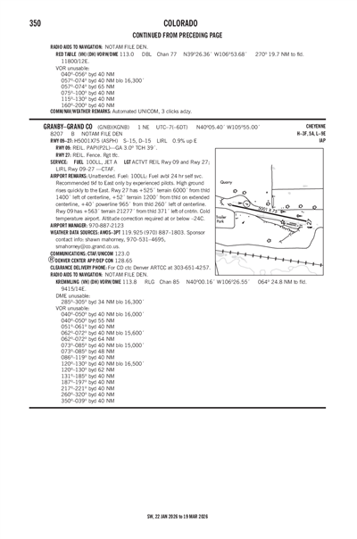 GRANBY-GRAND COUNTY - Airport Diagram