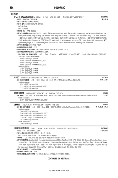 PLATTE VALLEY AIRPARK - Airport Diagram