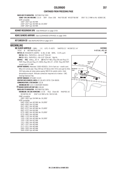MC ELROY AIRFIELD - Airport Diagram