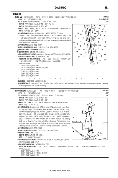 LIMON MUNI - Airport Diagram