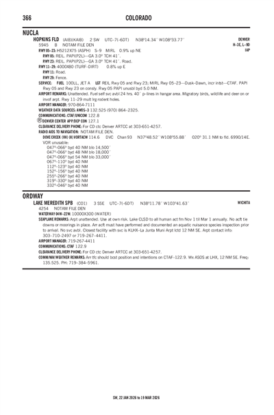 HOPKINS FLD - Airport Diagram