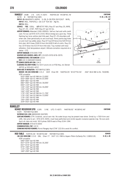 KENNEY RESERVOIR - Airport Diagram