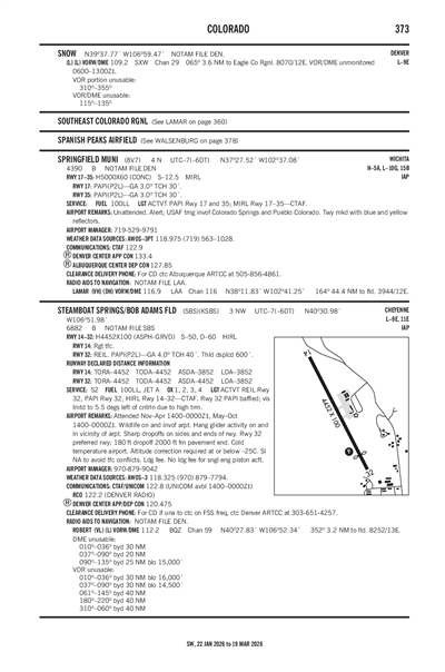 STEAMBOAT SPRINGS/BOB ADAMS FLD - Airport Diagram