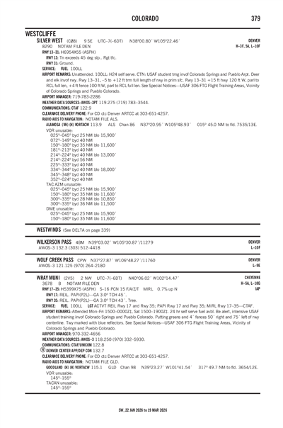 SILVER WEST - Airport Diagram
