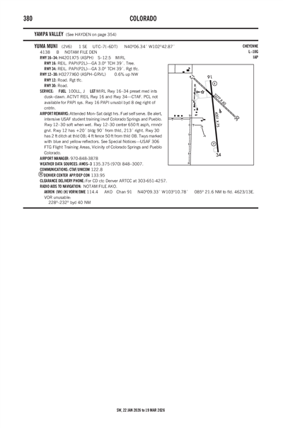 YUMA MUNI - Airport Diagram