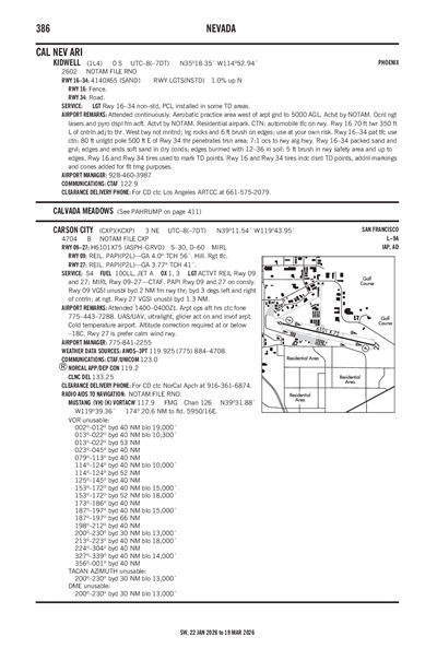 KIDWELL - Airport Diagram