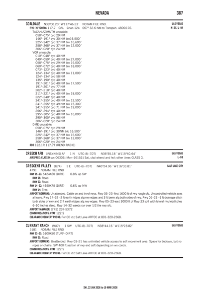 CREECH AFB - Airport Diagram