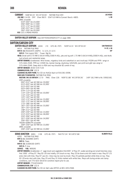DAYTON VALLEY AIRPARK - Airport Diagram