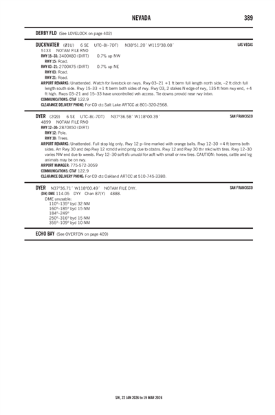 DYER - Airport Diagram