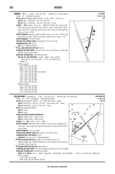 EUREKA - Airport Diagram