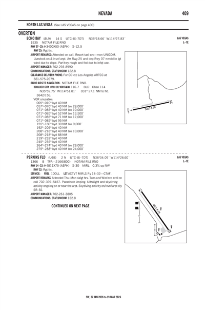 ECHO BAY - Airport Diagram