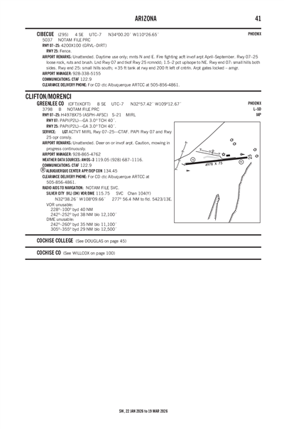 GREENLEE COUNTY - Airport Diagram
