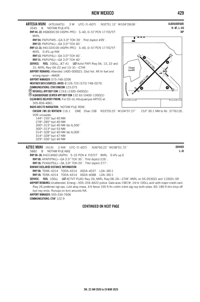 ARTESIA MUNI - Airport Diagram