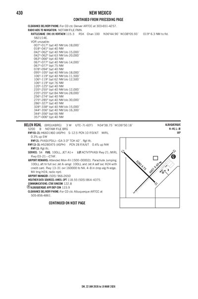 BELEN RGNL - Airport Diagram