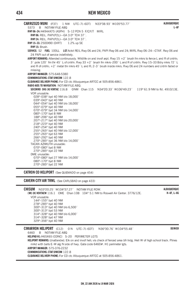 CIMARRON - Airport Diagram