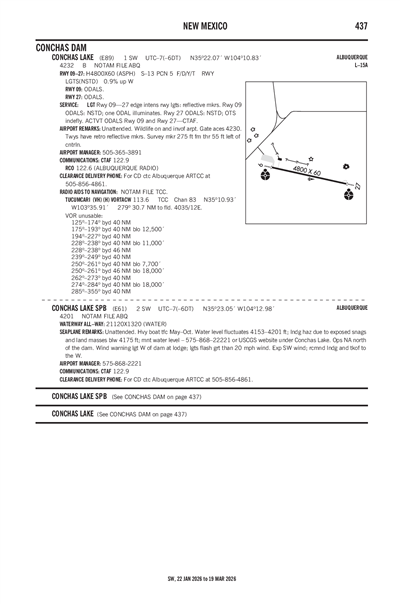 CONCHAS LAKE - Airport Diagram