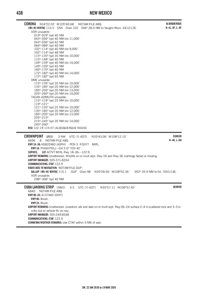 CUBA LANDING STRIP - Airport Diagram