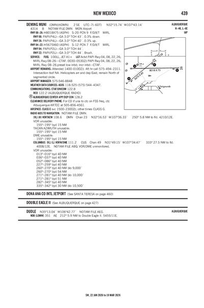 DEMING MUNI - Airport Diagram