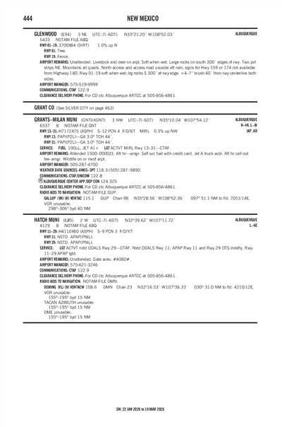 HATCH MUNI - Airport Diagram