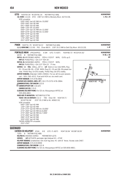 CATRON COUNTY - Airport Diagram