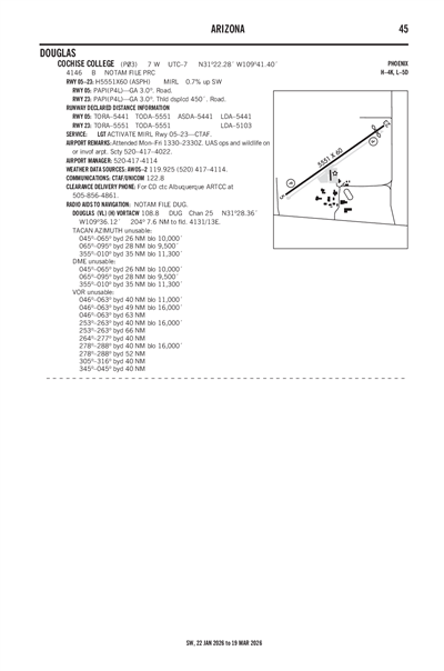 COCHISE COLLEGE - Airport Diagram