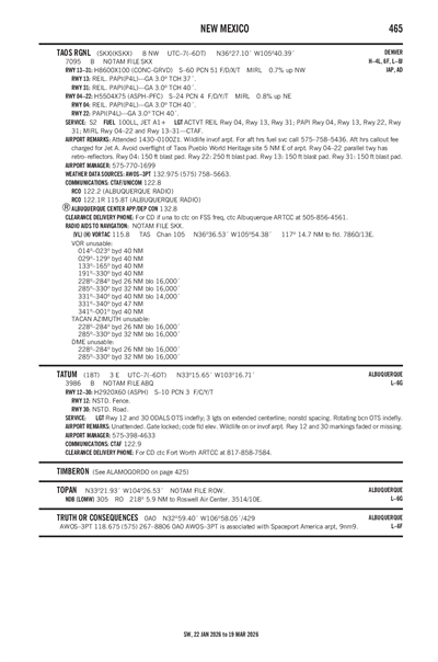 TATUM - Airport Diagram