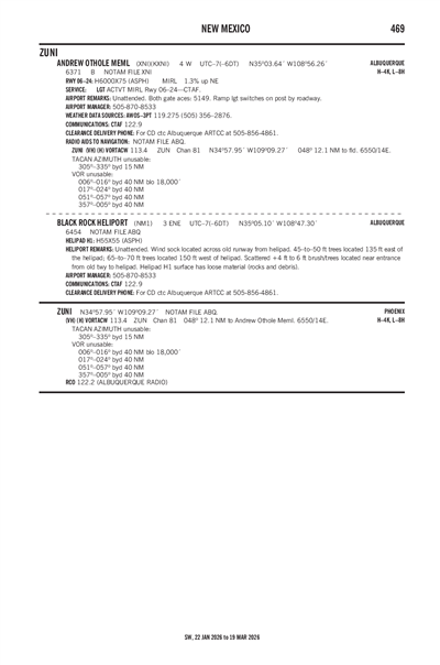 BLACK ROCK - Airport Diagram