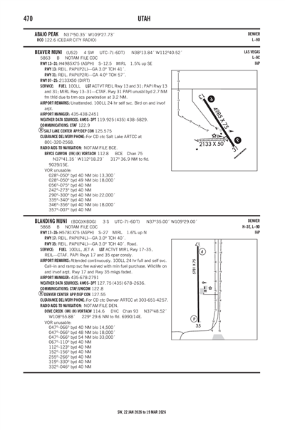 BEAVER MUNI - Airport Diagram