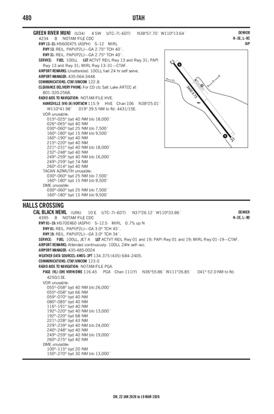 GREEN RIVER MUNI - Airport Diagram