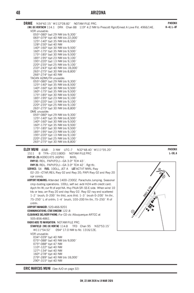 ELOY MUNI - Airport Diagram